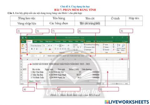 Tin 7 - Bài 7 - Phần mềm bảng tính