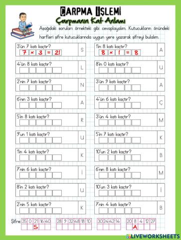 Çarpma İşlemi-Çarpmanın Kat Anlamı