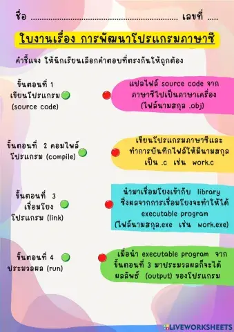 การพัฒนาโปรแกรมภาษาซี