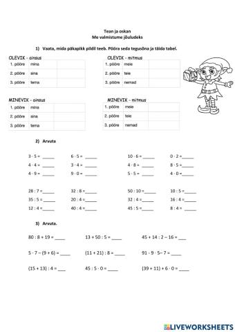 Tean ja oskan - Me valmistume jõuludeks