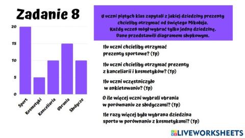 Odczytywanie danych z diagramu