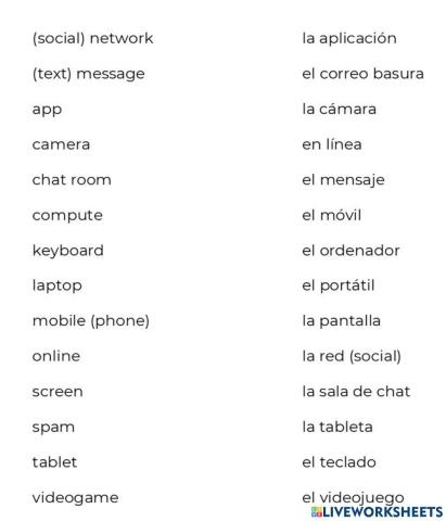 Vocabulario de las Tecnologías