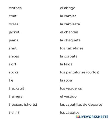 Vocabulario de Ropa