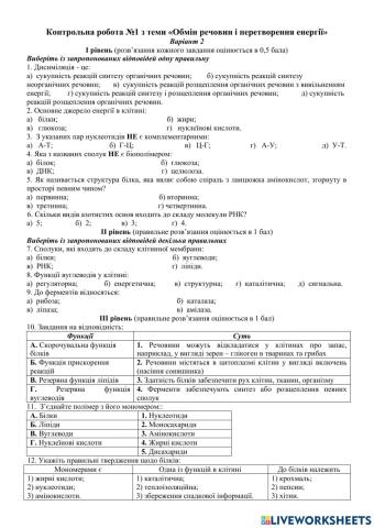 Контрольна робота 1