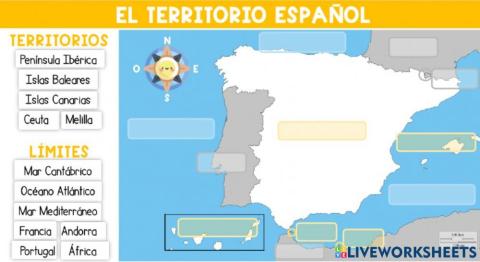 Organización Territorial España