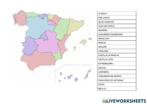 Comunidades Autónomas de España