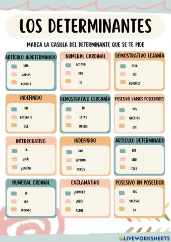 Clases de determinantes