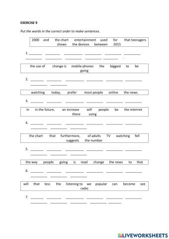 IE0, Unit 10, Reading and Writing, Exercise 9