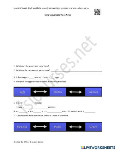 Mole Conversion Video Notes with Video