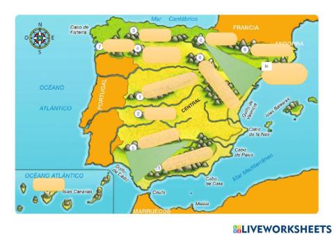 Mapa Físico España