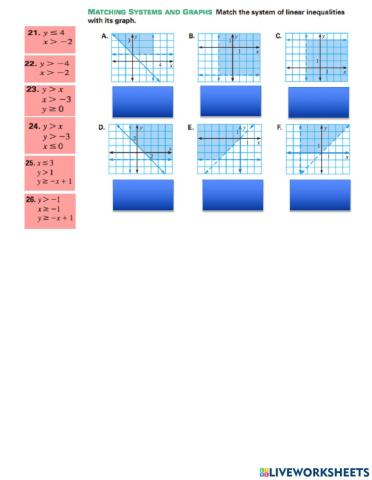 System of Inequalities