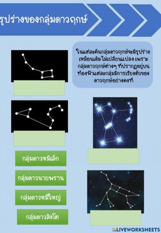 รูปร่างของกลุ่มดาวฤกษ์