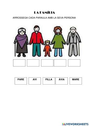 La família