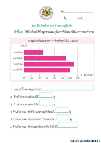แบบฝึกหัดเรื่องการอ่านแผนภูมิแท่ง