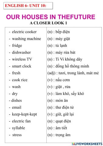 English 6- unit 10- a closer look 1