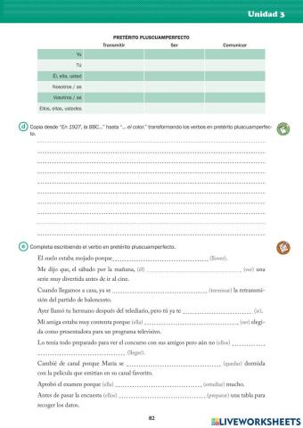 Gramática: Pretérito pluscuamperfecto