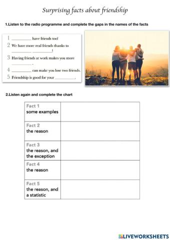 Listening Facts about Friendship