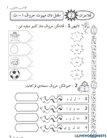 Bacaan Jawi huruf  ا  -  ث