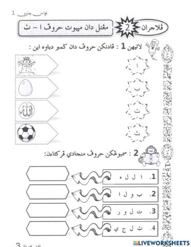 Bacaan Jawi huruf  ا  -  ث