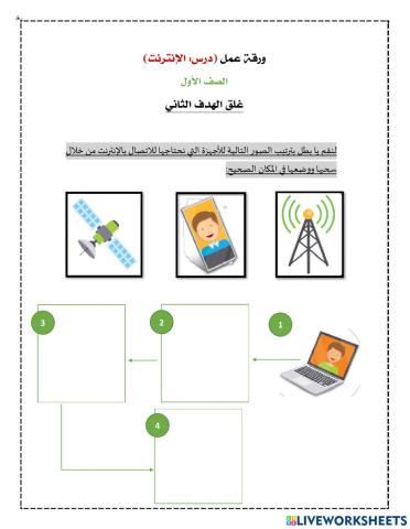 ورقة عمل الانترنت