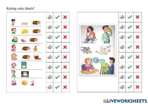 Tätigkeiten in der Wohnung - richtig oder falsch