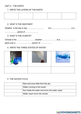 The earth and the atmosphere