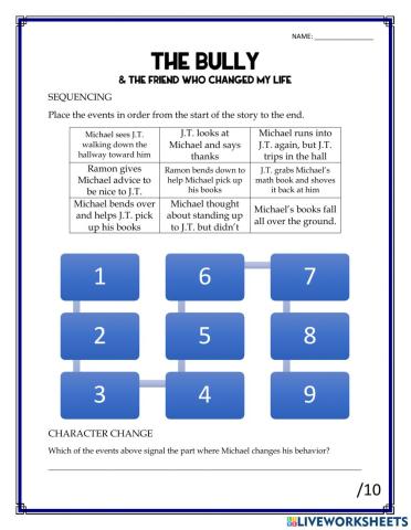 Wonders: The Bully - The Friend Who Change My Life