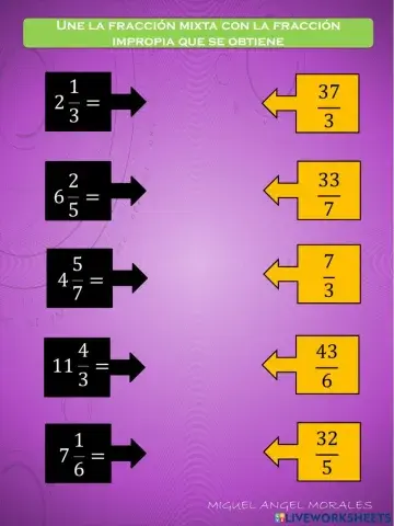 De fracción mixta a fracción  impropia
