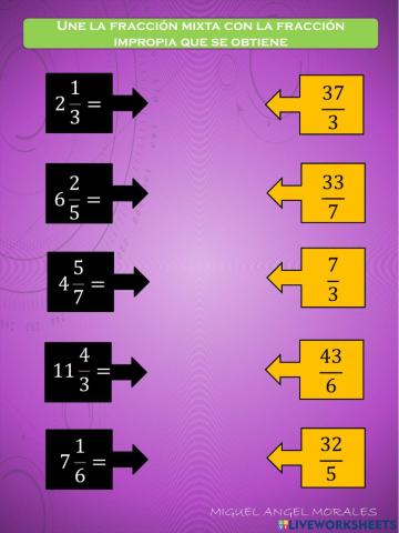 De fracción mixta a fracción  impropia