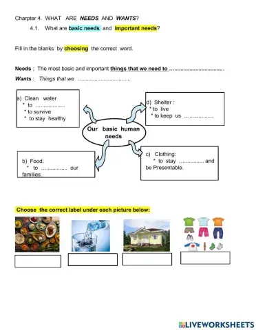 Yr4 Ex  4.2  Our basic human needs