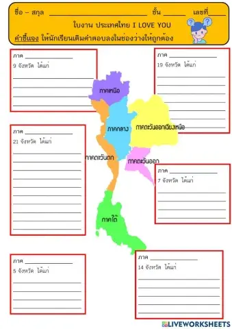 ภูมิศาสตร์ประเทศไทย