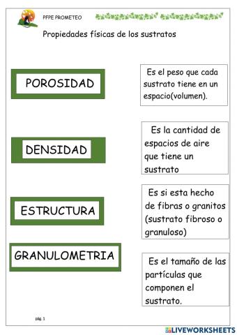 Propiedades físicas de los sustratos