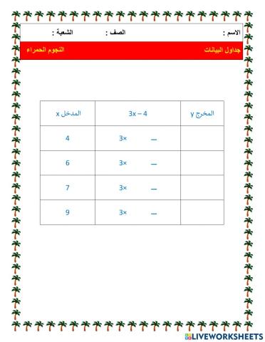 جداول الدوال