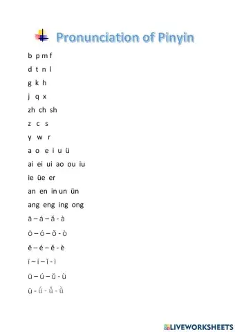 Pinyin pronunciation