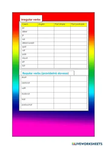 Irregular verbs Unit 2 8.tř