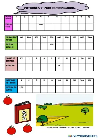 Patrones y proporcionalidad