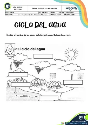 Ciclo del agua