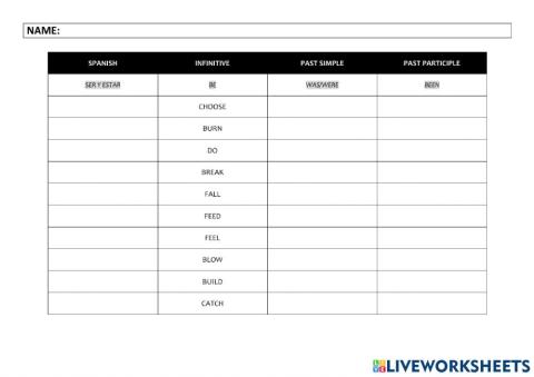 IRREGULAR VERBS TEST A