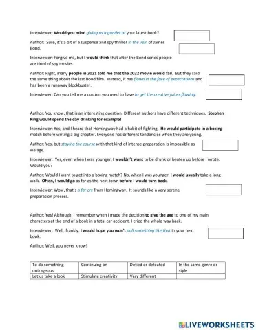 Uses of would Evolve 6 Chapter 2