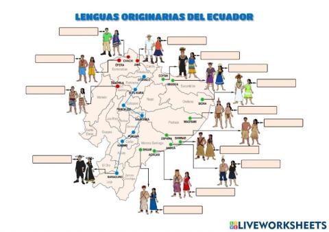 Lenguas originarias del ecuador