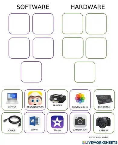 Software vs Hardware