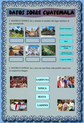 Datos de Guatemala