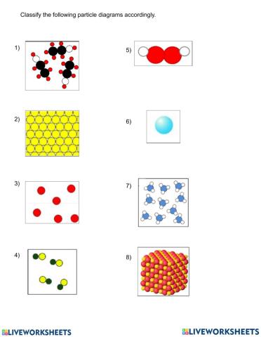 Elementos y compuestos