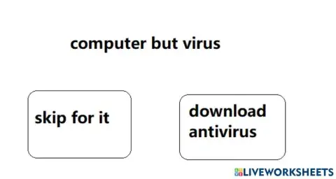 Computer but virus ..yes or no..