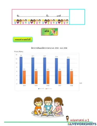 ใบงานที่ 4 สถิติ