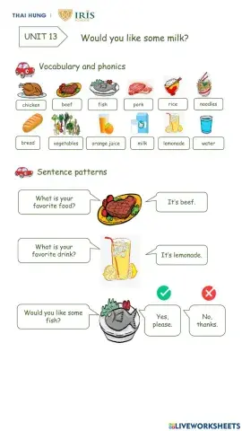 Unit 13: Would you like some milk?