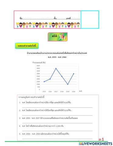 ใบงานที่ 5 สถิติ