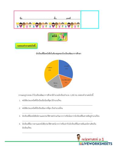 ใบงานที่ 6 สถิติแผนภูมิรูปวงกลม