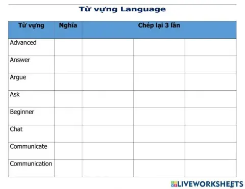 Vtv-pet-Language