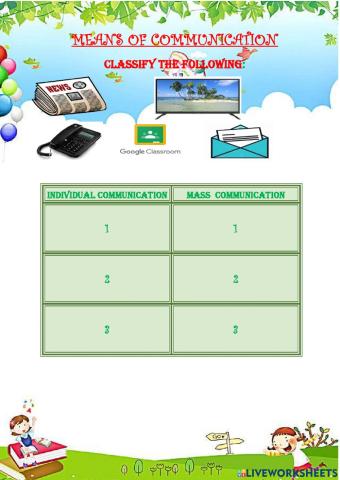 Means of communication